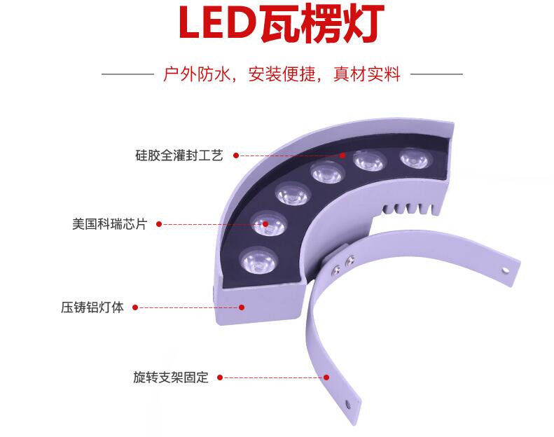 LED戶外照明可用于哪些領(lǐng)域？(圖2)